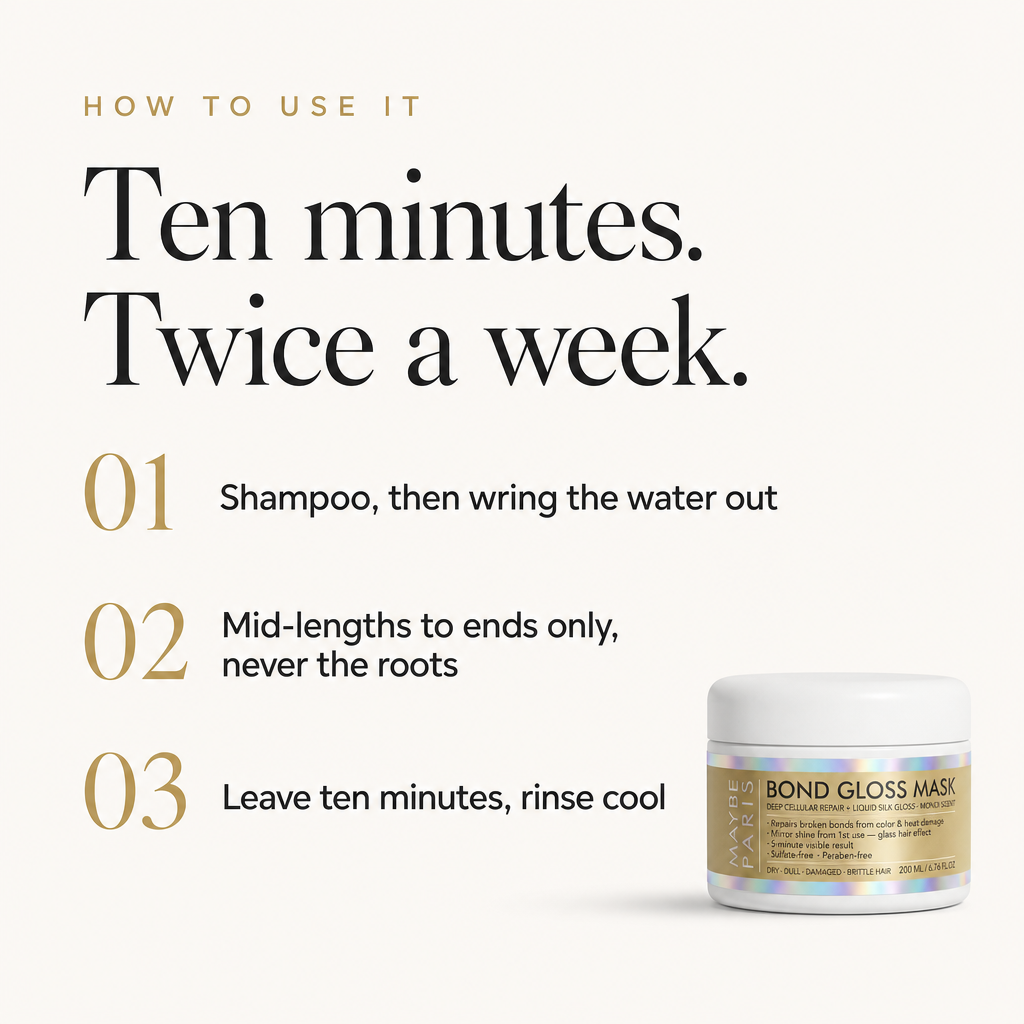 How to use it: ten minutes, twice a week