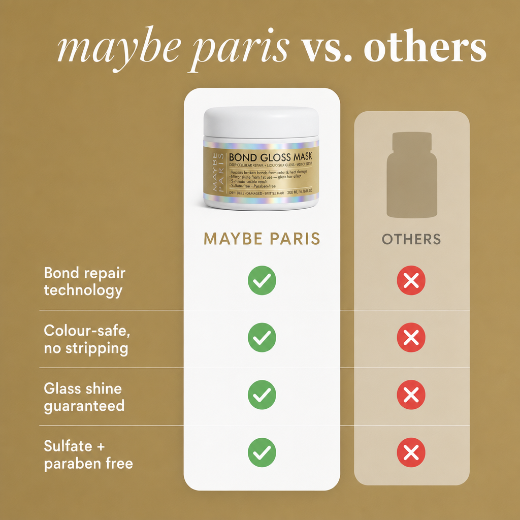 Maybe Paris versus others comparison