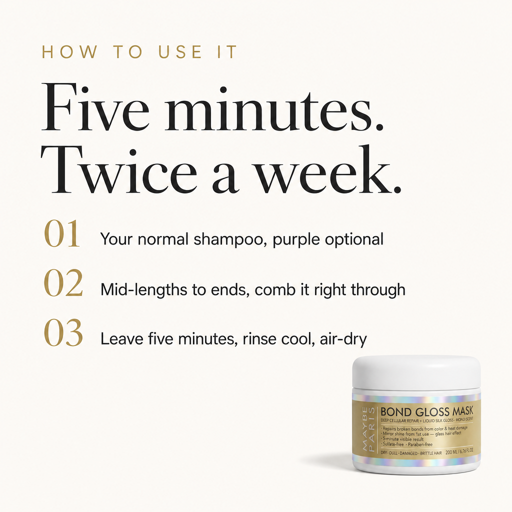How to use it: five minutes, twice a week