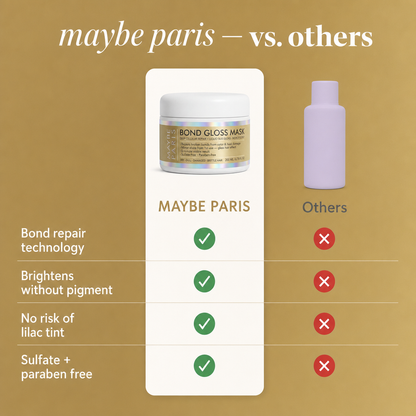 Maybe Paris versus others comparison