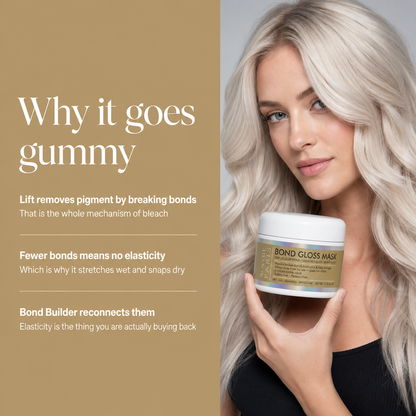 Why it goes gummy
