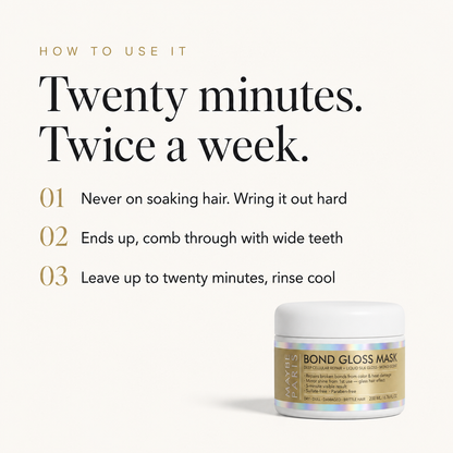 How to use it: twenty minutes, twice a week