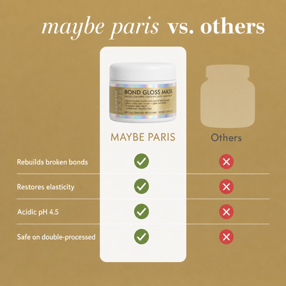 Maybe Paris versus others comparison